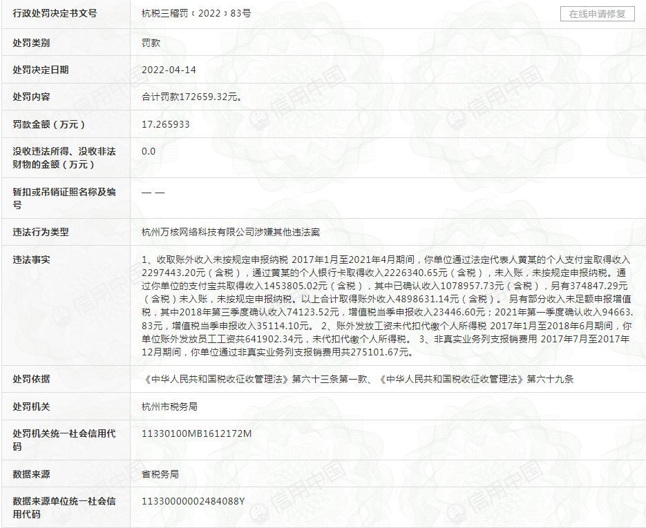 图片来源：信用中国网站