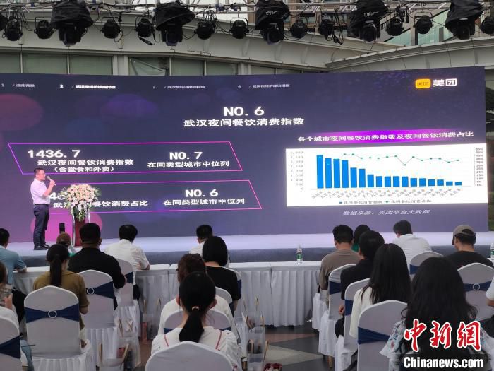 图为，美团发布武汉夜间经济发展报告 张芹 摄