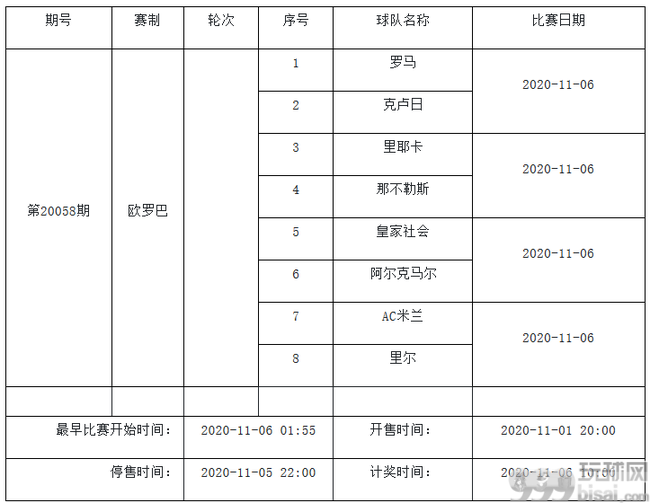 11月3日-9日中国足彩赛程公布：停售5期 无法甲竞猜