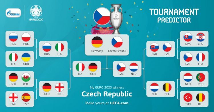 捷克国家队官推预测欧洲杯：捷克进决赛，击败德国夺冠