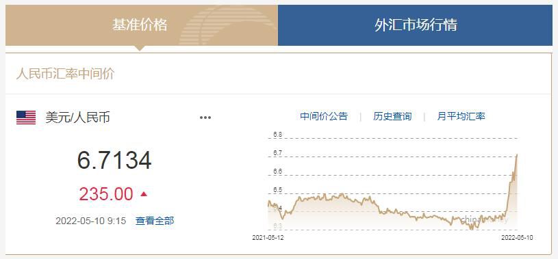 图自央行网站