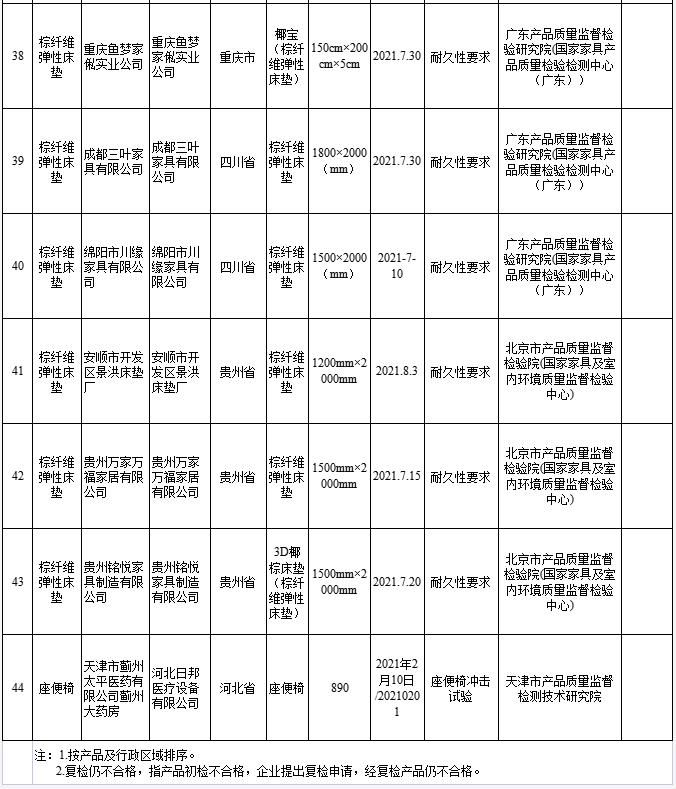 图自“市说新语”微信公众号