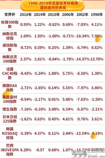 世界杯开战在即！国足缺席，众多中国公司蜂拥参赛……