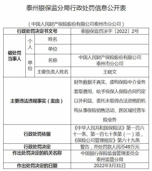 图自银保监会江苏监管局