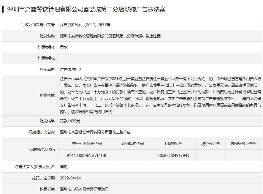 图自深圳市市场监管局