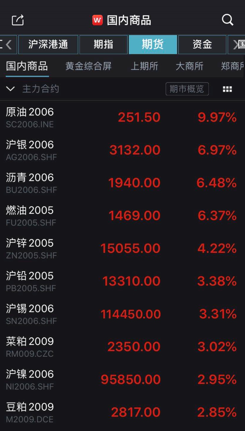 Wind截图