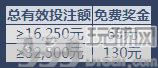 明陞M88：西甲/英超/意甲与您相约，周周送免费奖金！