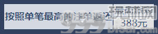 明陞M88：跟随武磊无风险，随意下注！