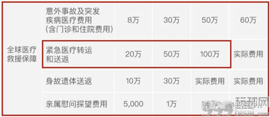 感染新冠就失去回国的权利了吗？土豪270万包机是怎么回事？