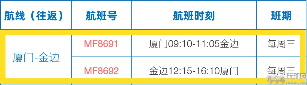 最新！8月柬埔寨飞中国航班信息