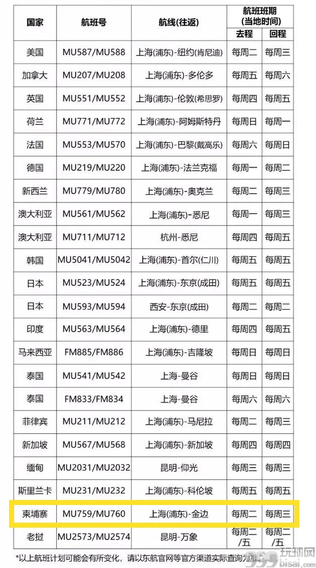 最新！8月柬埔寨飞中国航班信息