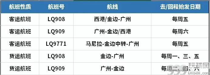 最新！8月柬埔寨飞中国航班信息