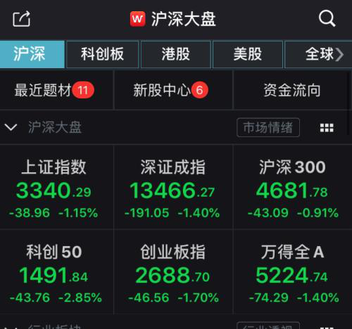 Wind截图