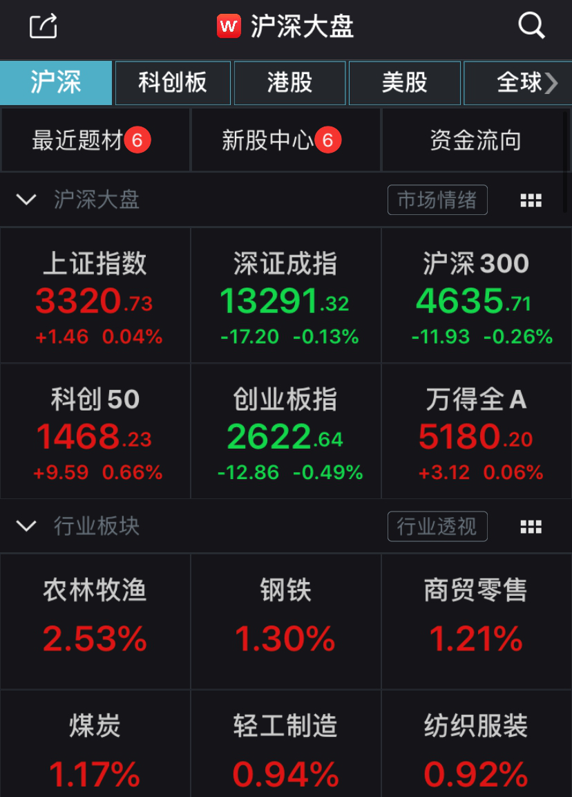 Wind截图