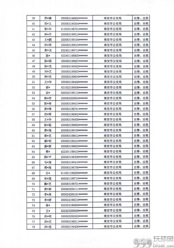 严惩！福建泉州、莆田两地通报441人，名单公布！