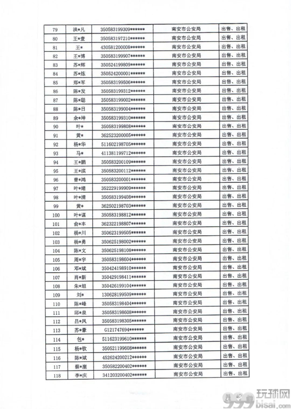严惩！福建泉州、莆田两地通报441人，名单公布！
