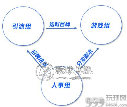 央视曝光！化身杀猪盘的“网游陪玩”骗走上千人200万！