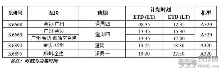 最新！柬埔寨吴哥航空2020冬季航班计划通知