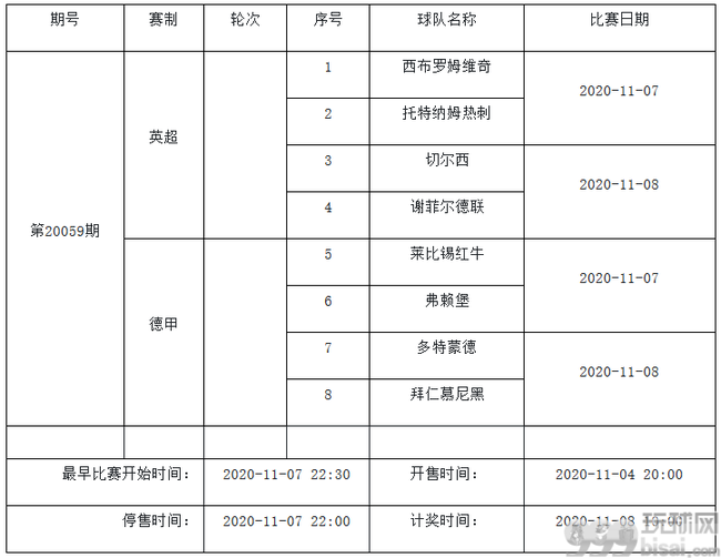 11月3日-9日中国足彩赛程公布：停售5期 无法甲竞猜