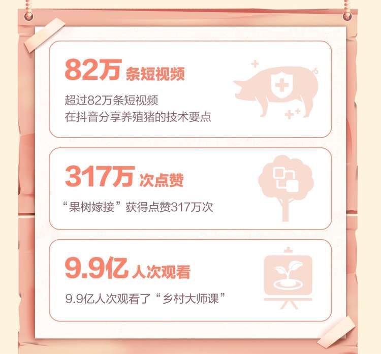 短视频成新农人学习工具