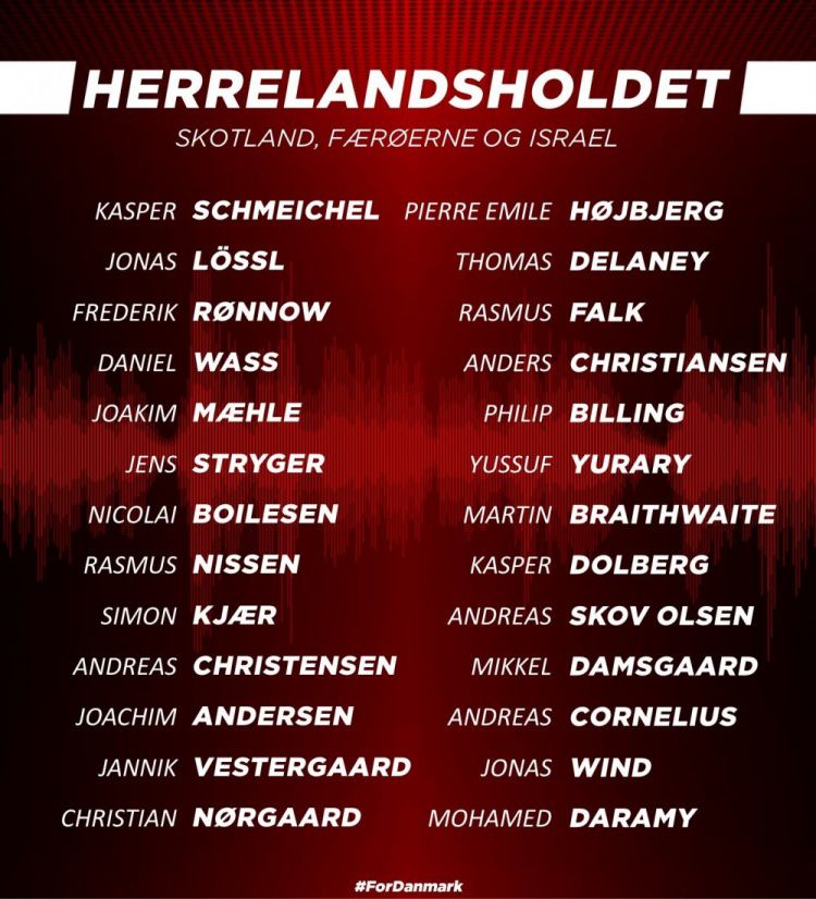 丹麦公布世预赛26人大名单：小舒梅切尔、克亚尔、布莱斯维特在列