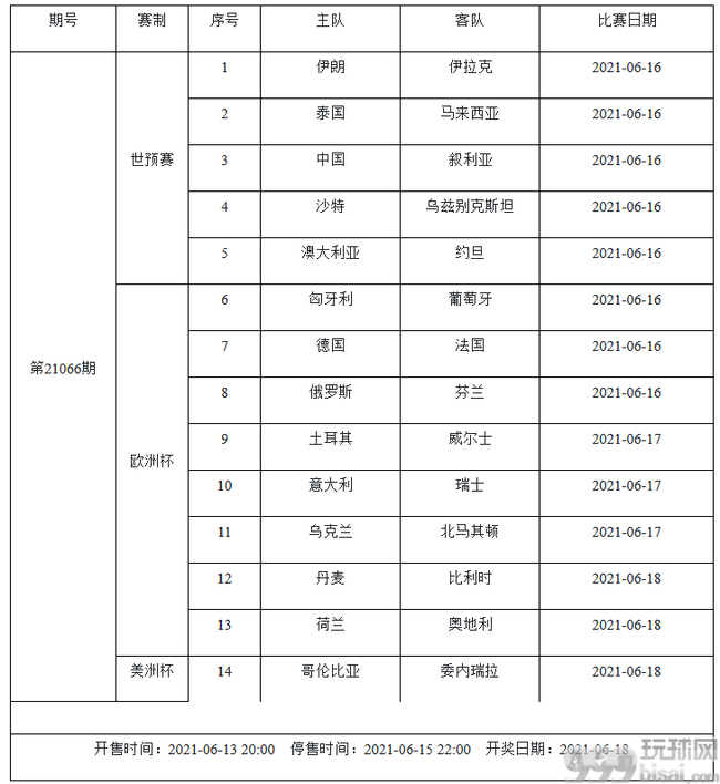 6月11-17日足彩赛程:停售2期 欧洲杯美洲杯国足入选