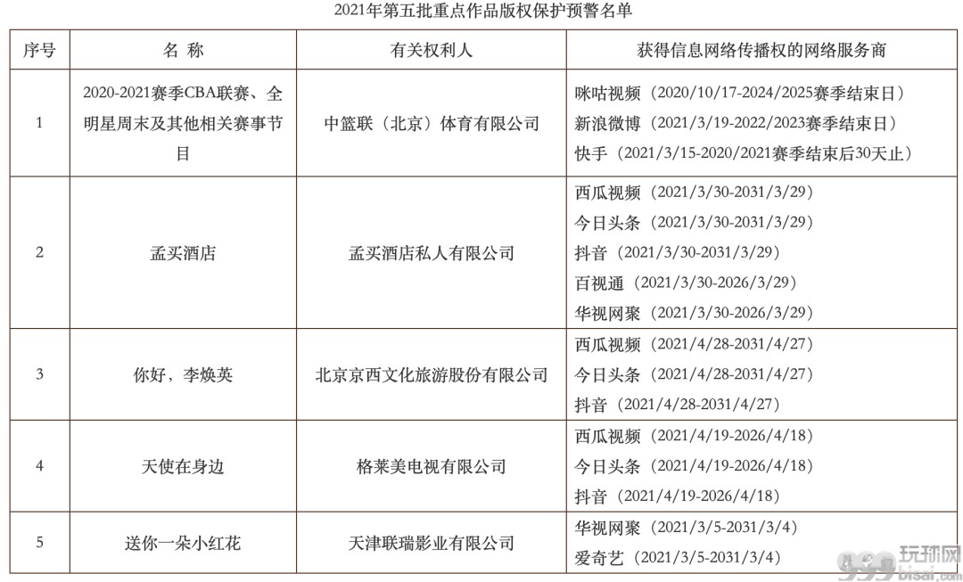 再破盗版案背后，中国需要建立更完备的反盗版机制