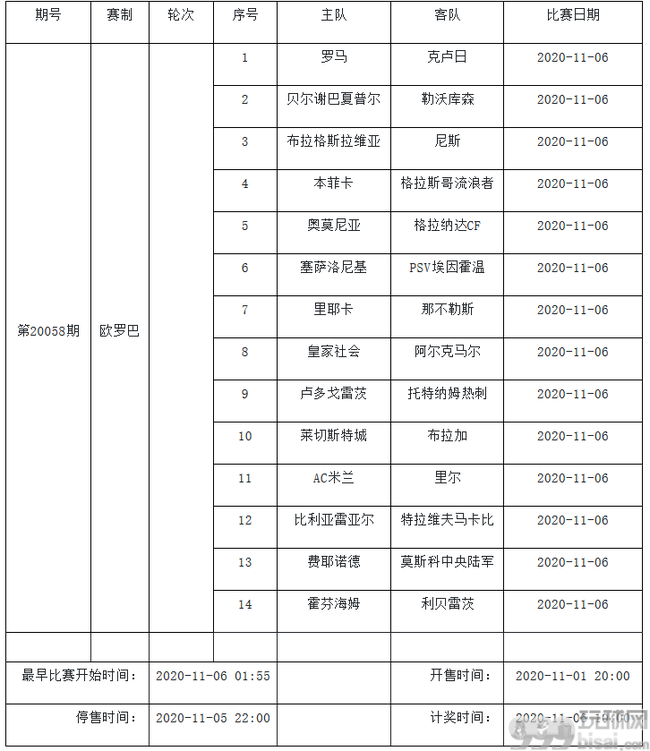 11月3日-9日中国足彩赛程公布：停售5期 无法甲竞猜
