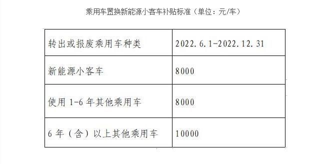 图片来源：北京市商务局网站。