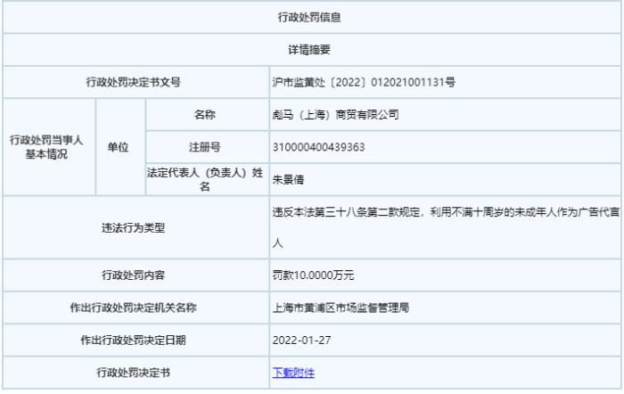 截图自上海市市场监管局。