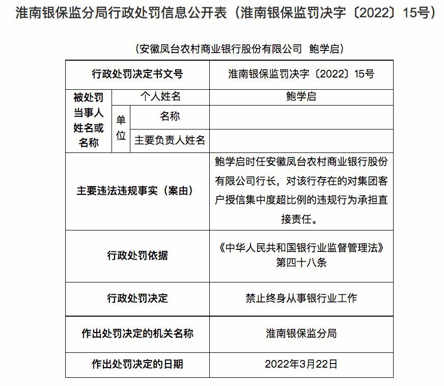 罚单