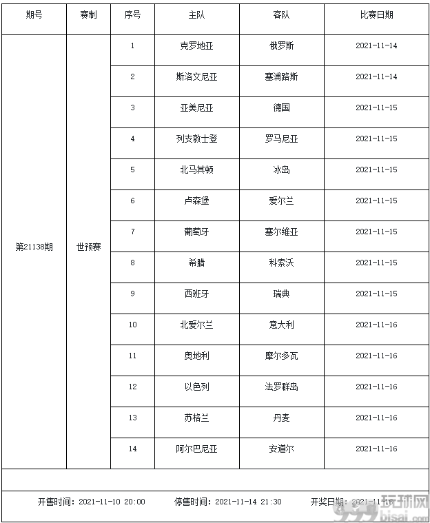 11月12日-11月18日足彩赛程：3期停售 均为世预赛