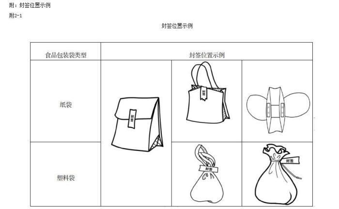 图片来源：浙江省市场监督管理局