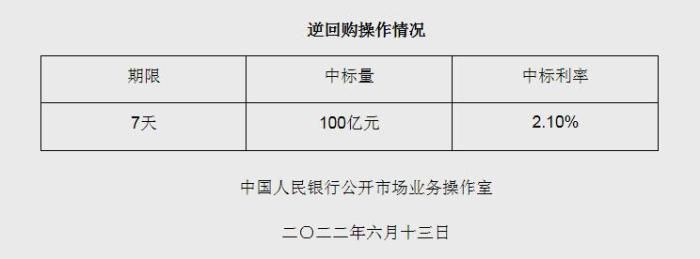 图自央行网站