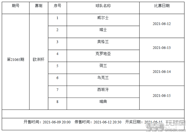 6月11-17日足彩赛程:停售2期 欧洲杯美洲杯国足入选