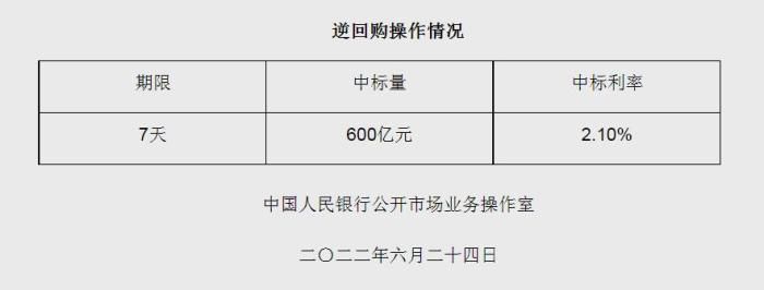 图自央行网站