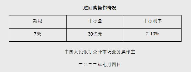 图自央行网站