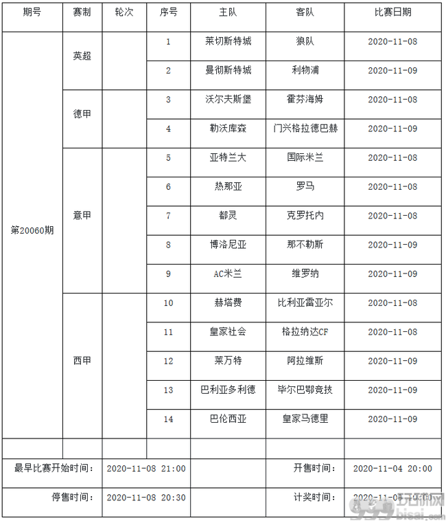 11月3日-9日中国足彩赛程公布：停售5期 无法甲竞猜