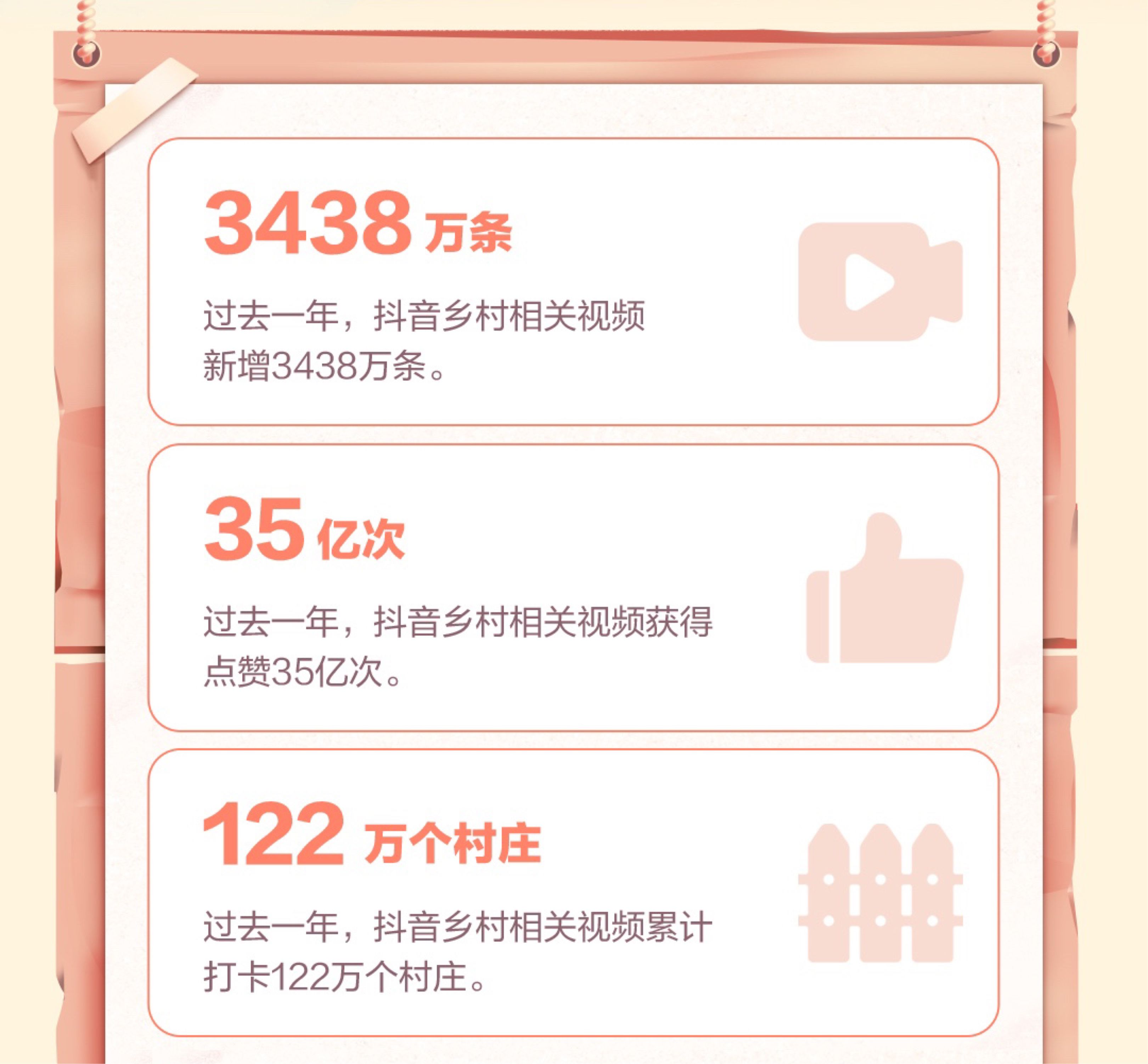 短视频记录美丽乡村