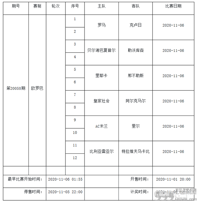 11月3日-9日中国足彩赛程公布：停售5期 无法甲竞猜