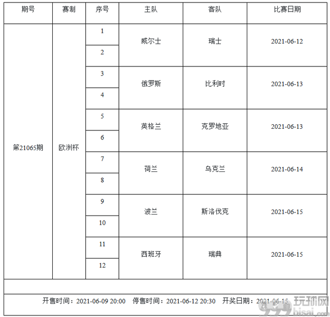 6月11-17日足彩赛程:停售2期 欧洲杯美洲杯国足入选