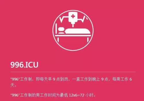 “996.ICU”项目截图。
