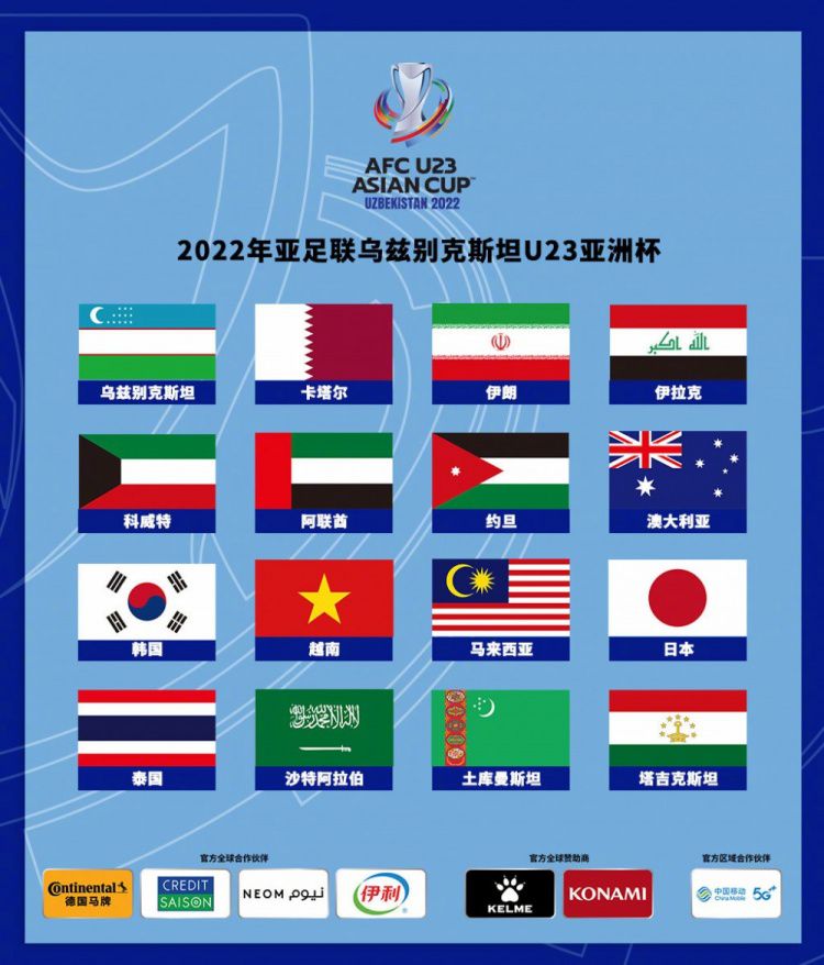 U23亚洲杯16支参赛队出炉：日韩澳伊领衔，越南马来西亚在列
