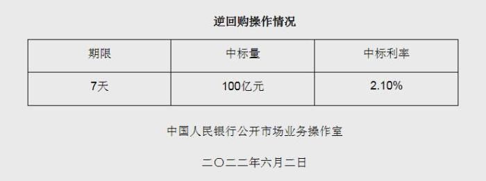 图自央行网站