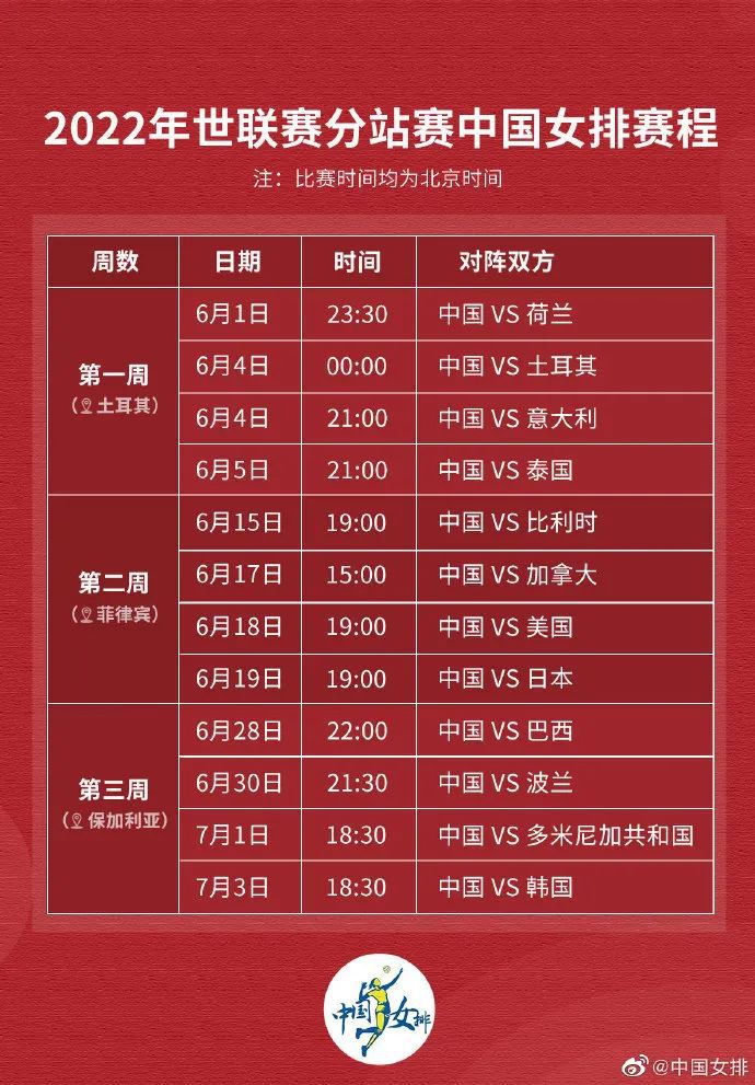图片来源：中国女排官方微博。