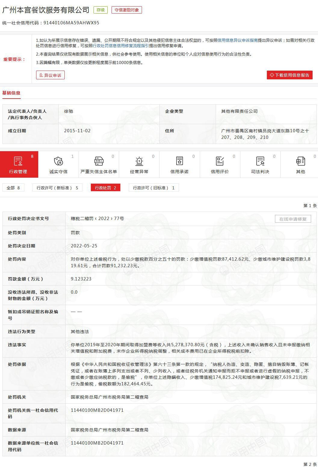 “信用中国”网站信息截图。