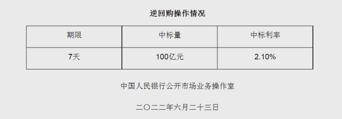 图自央行网站