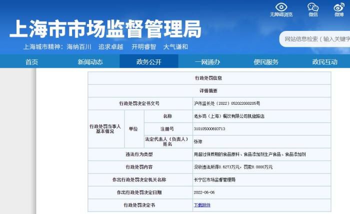 图自上海市市场监督管理局网站