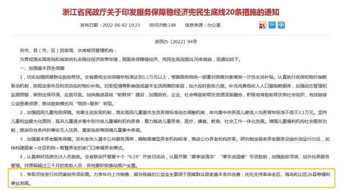 网页截图