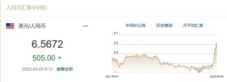 图自央行网站